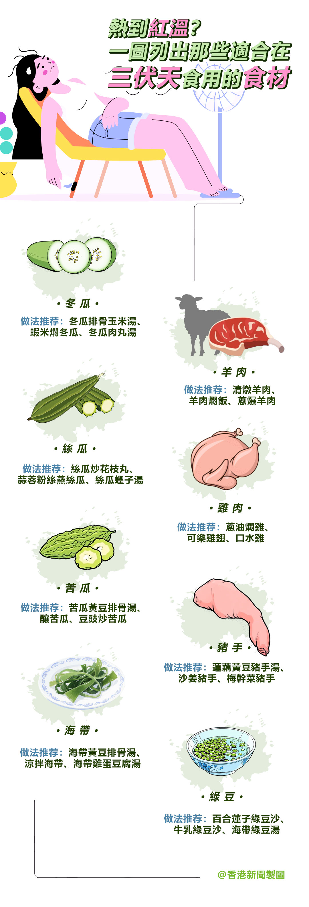 hk_c_三伏天.jpg